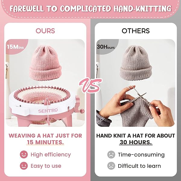 SENTRO 48 NEEDLE KNITTING MACHINE, SMART KNITTING LOOM MACHINE, CIRCULAR CROCHET MACHINE WITH ROW COUNTER, DIY YARN MAKER FOR BEGINNERS AND SEASONED KNITTERS, KNITTING GIFT FOR ALL AGES