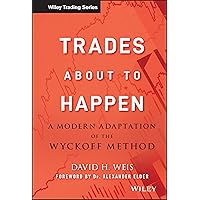 Trades About to Happen: A Modern Adaptation of the Wyckoff Method