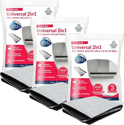 Care + Protect Cooker Hood Filters 2 in 1 3 Pack Anti-Grease Odour