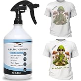 NGOODIEZ Sublimation Spray for Cotton Shirts and Polyester Fabric, 250ml | Quick Dry, Anti Fade, Washable | Ready to Use, No Mixing | Step by Step Guide Included