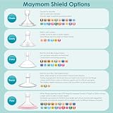 Maymom MyFit Crater 24mm 2-Piece Breast Shield for Medela Pumps view 6