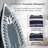 Tower Ceraglide Ultra Speed Iron 3100W Ceramic Soleplate 360ml 40g Steam view 4