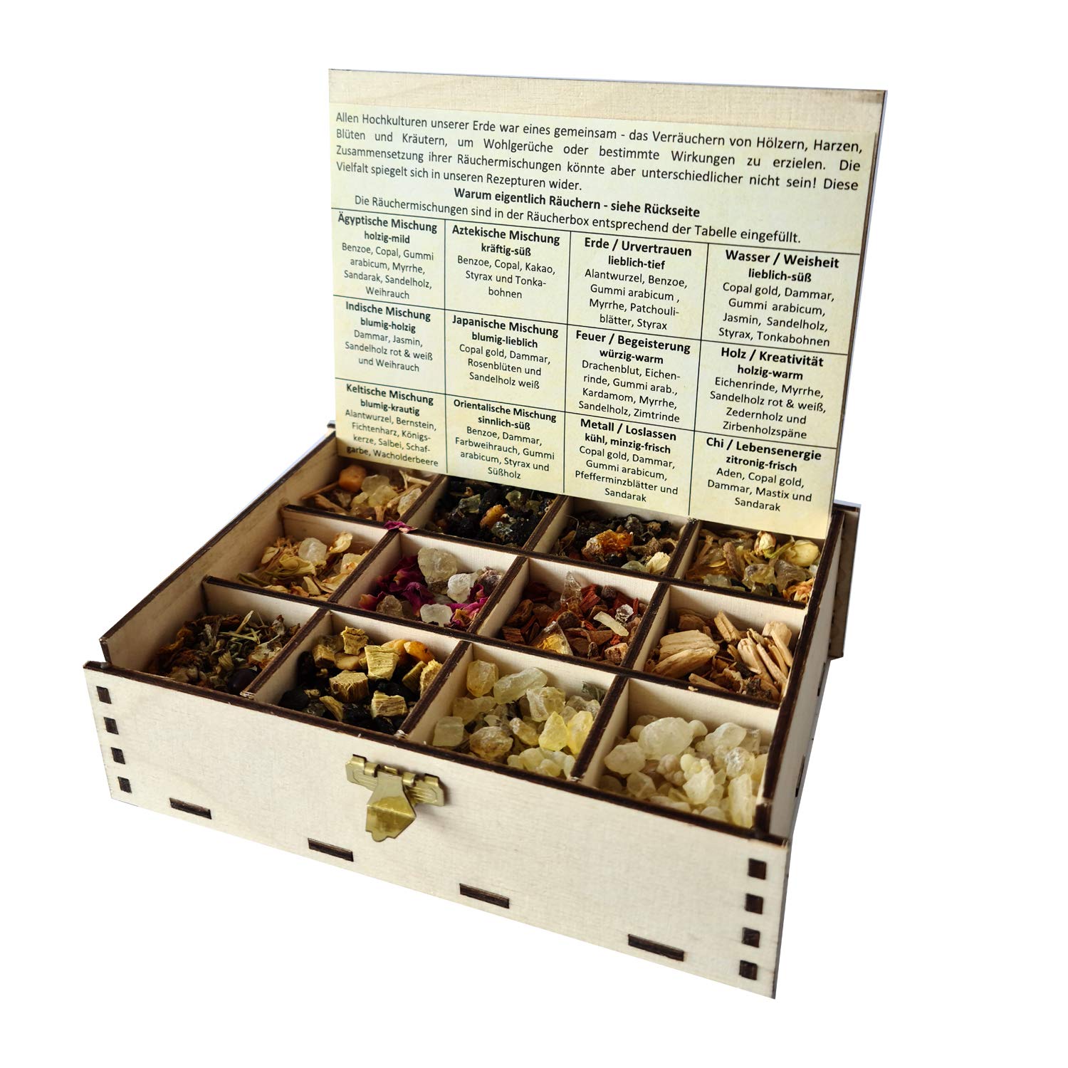 Box of Incense, Gift Box with 12 Incense Blends, The Wisdom of the World, 14 x 10 x 4 cm — image 1