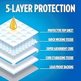 OUT! Absorbent Pet Training Pads 180 Count Moisture Lock 53x55cm view 4
