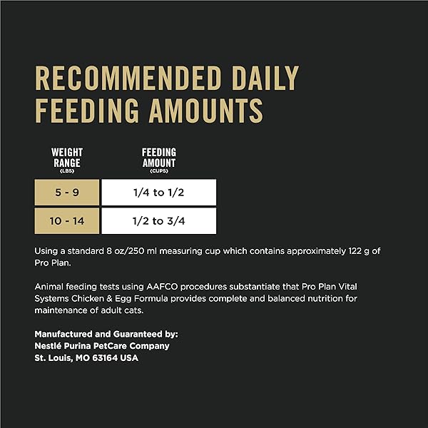 PURINA PRO PLAN VITAL SYSTEMS CHICKEN AND EGG FORMULA 4-IN-1 ADULT DRY CAT FOOD – 3 LB. BAG