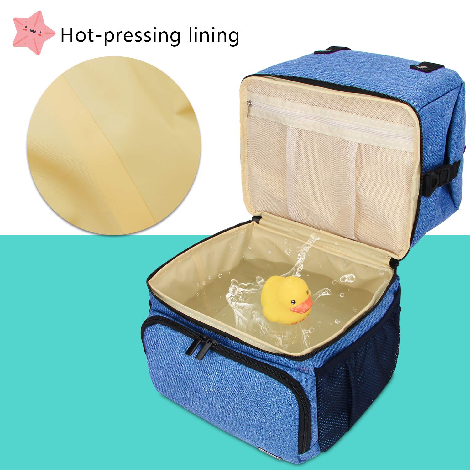 Breast Pumping Bag with 2 Options for Wearing Gray Luxja Breast Pump