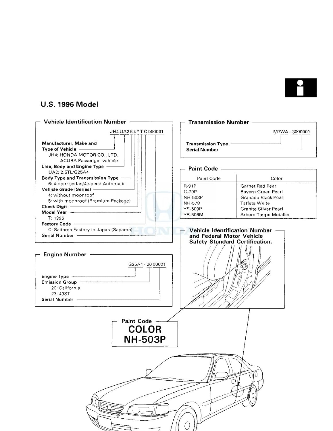 98 Acura Tl Repair Manual