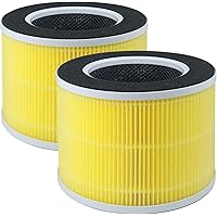 SAKEGDY Replacement Filter Compatible with RENPHO RP-AP088 Air Purifier Model RP-AP088B RP-AP088W (Part# RP-AP088-F1, RP-AP08