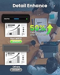Itari Portable Printer - Portable Printer Wireless