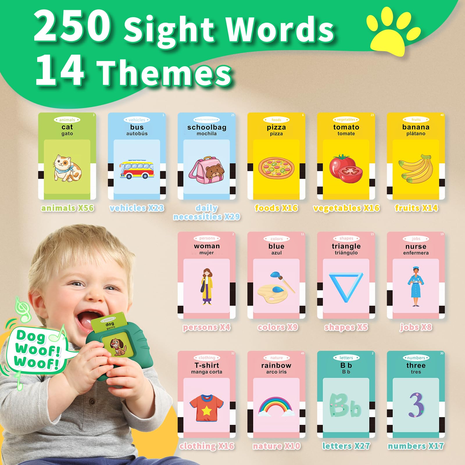 Aullsaty Flash Cards Image 3