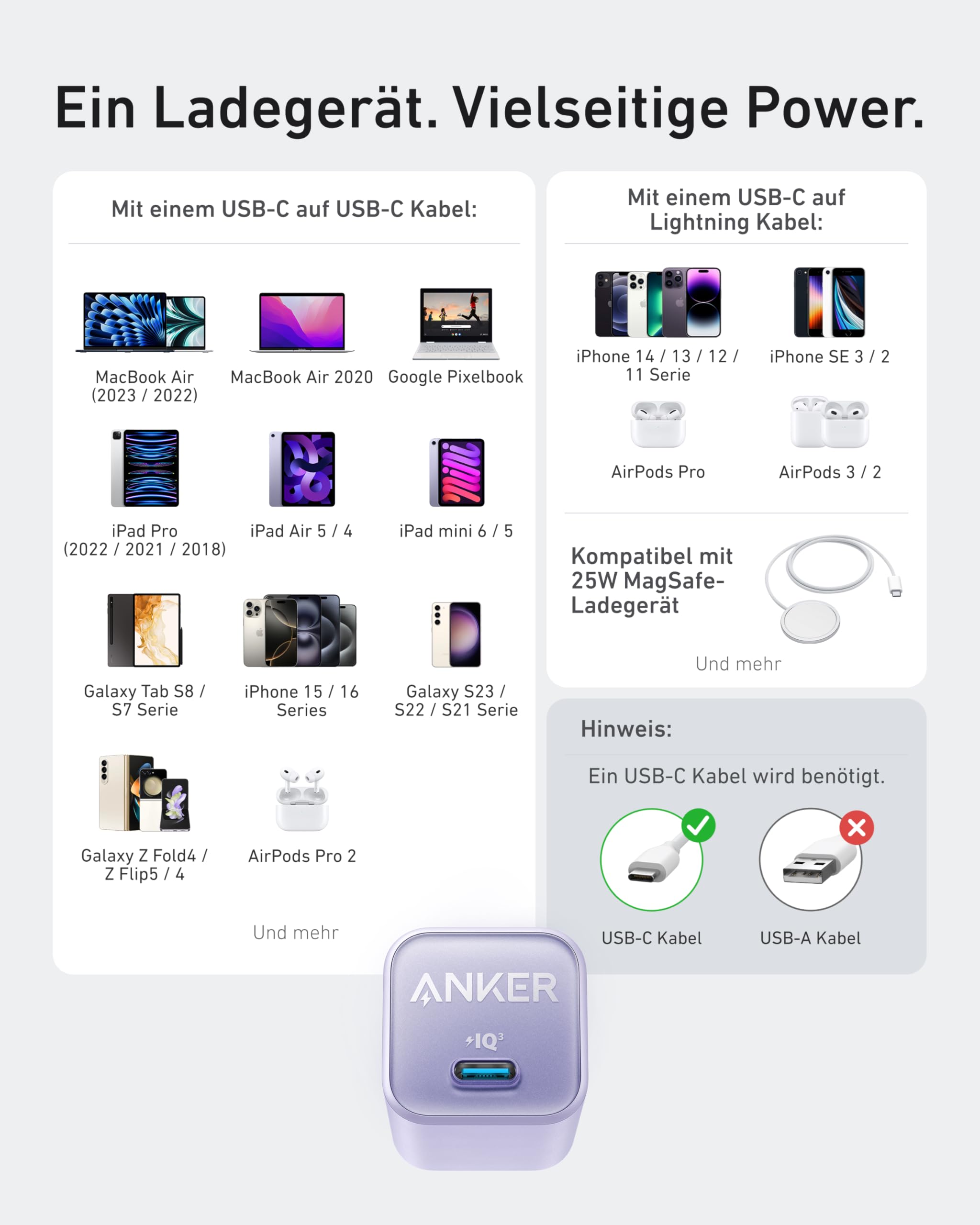 Anker 30W USB C Ladegerät, GaN 511 Nano 3, PIQ 3.0 PPS Schnellladegerät für iPhone 17/Pro/Pro Max/iPhone Air/16/15, Galaxy, Pixel 4/3, iPad (Ohne Ladekabel) 6