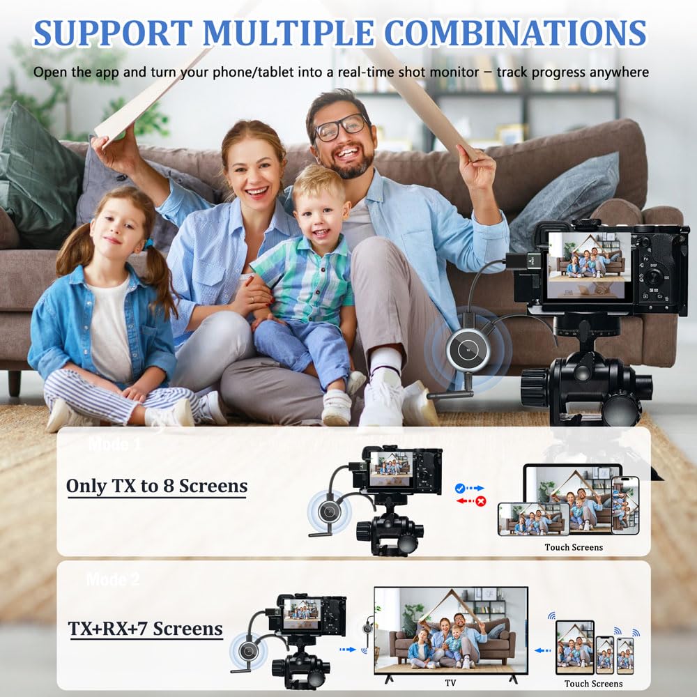 AIMIBO Wireless HDMI Transmitter and 2 Receivers, 5.8G, 60Hz, 165FT/50M, Support Multiple TVs, Touch Screen App Mirror, HDMI Wireless Extender for Laptop, Camera, TV Box to TV, Projector, Monitor