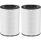 WOCASE 2 Pack AP-T45 AP-40FT Filters Replacement,True HEPA Filter Compatible with Homedics Total Clean 5-in-1 Air Cleaner Purifier AP-T40FL,AP-T40WT,AP-T40WTAR,AP-T45,AP-T45-BK,AP-T45-WT,Part #1461901