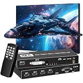 Yuemona Video Wall Controller 2x2 4K TV Splicing Wall Processor HDMI &amp; DVI Input 4 TV Screens Into 1 Wall Display Support IR Remote, RS232, 180&deg;Rotate, 2x2,1x1,1x2,1x3,1X4,1x5