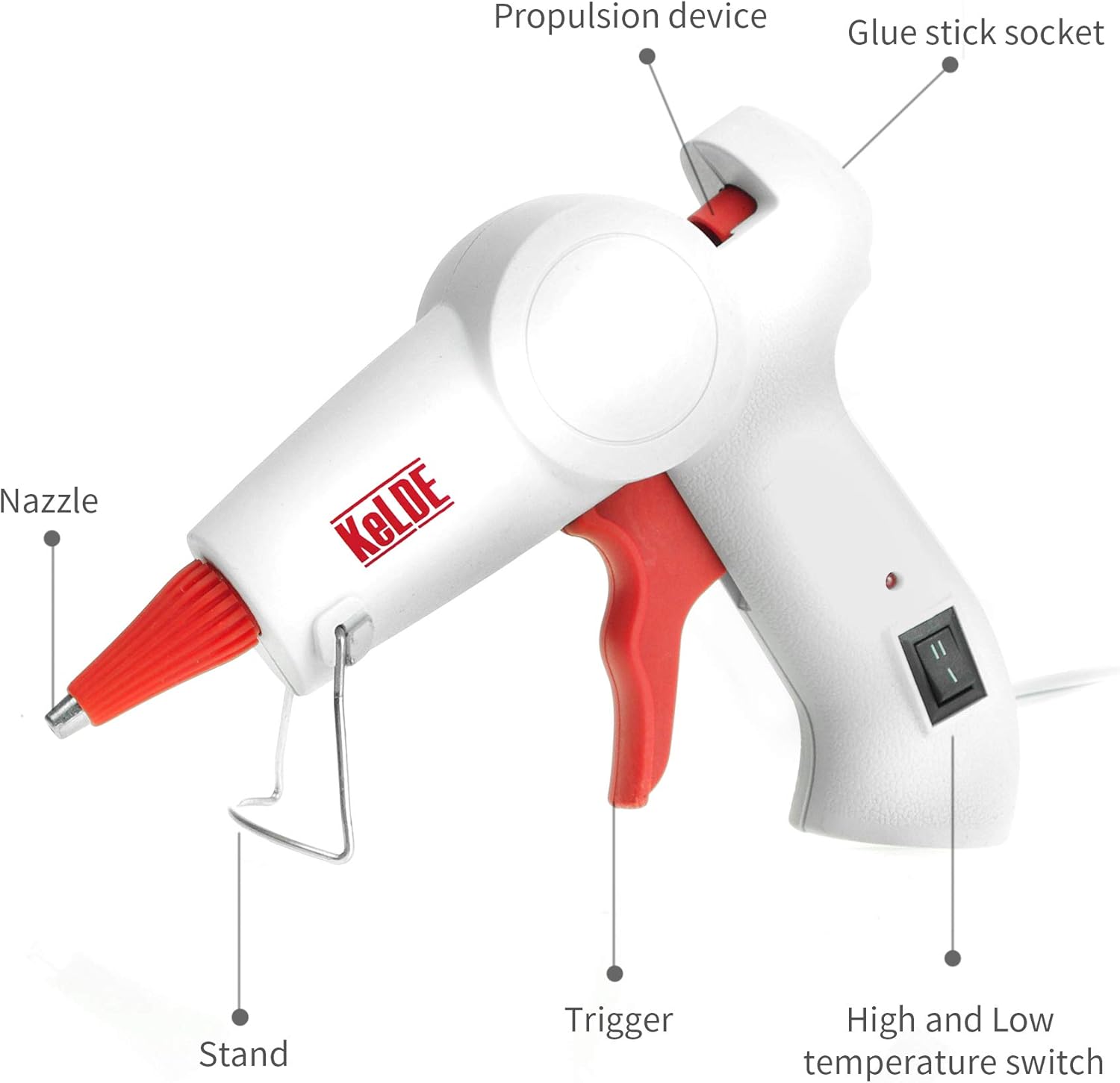 KeLDE Dual Temp Glue Gun - Fine Tip Nozzle Mini Hot Glue Gun Kit with 25pcs Glue Sticks for DIY & Craft Projects, 20 Watts: Home Improvement