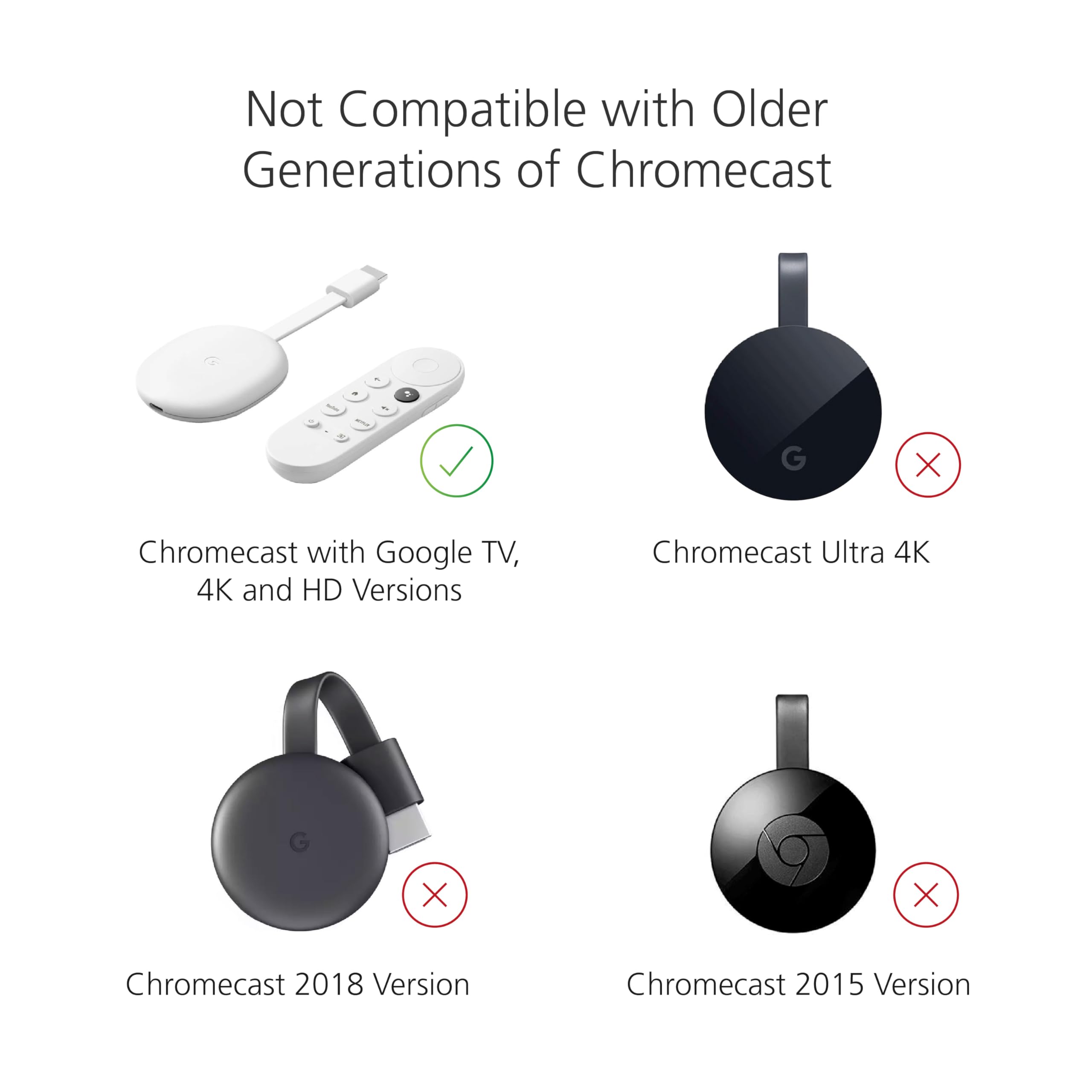 Mission USB Power Cable For Chromecast With Google TV (Power Chromecast