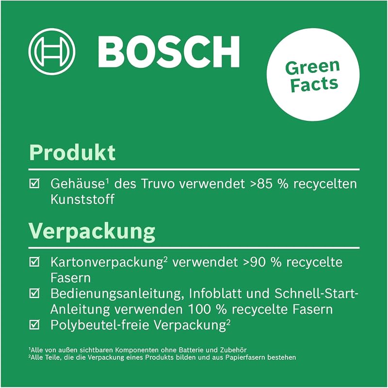 Leitungssuchgerät Truvo der 2. Generation