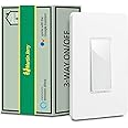 TASMOTA 3 Way Smart Switch by Martin Jerry | ESP8266 2.4G WiFi, Smart Light Switch for Home Assistant | Smart Home Devices