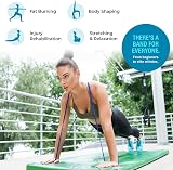 Beenax Resistance Bands Pull Up Set with Door Anchor – 3 Levels view 5