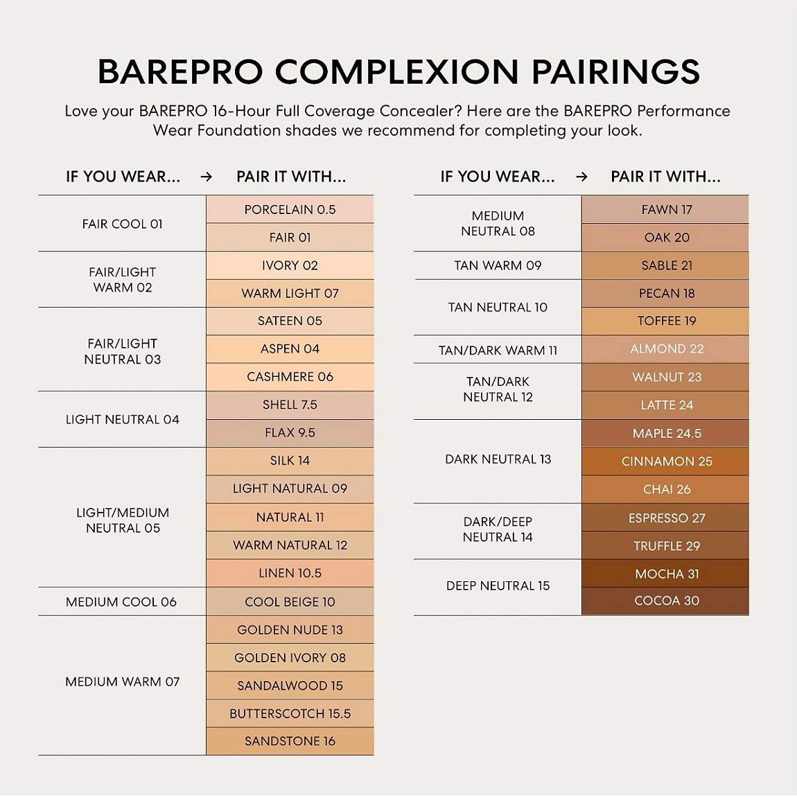 bareminerals porcelain 0.5