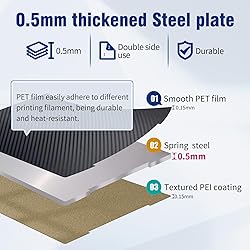 Upgraded Prus MK3s Build Plate Smooth/Textured