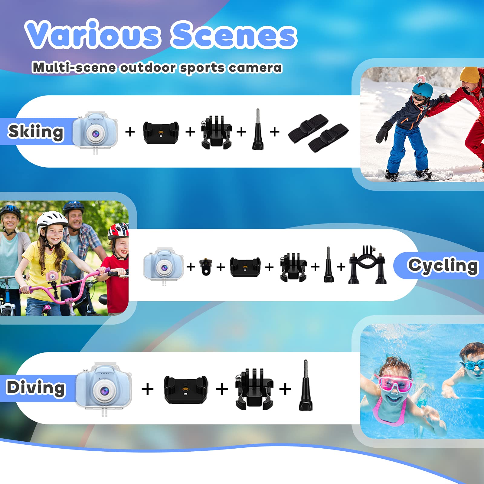Yoophane Kids Waterproof Camera Gifts for 6 7 8 9 10 Year Old Action Kids Camera for Age 3-12 Christmas Birthday Gifts Underwater Video Recorder with 32GB SD Card (Blue)