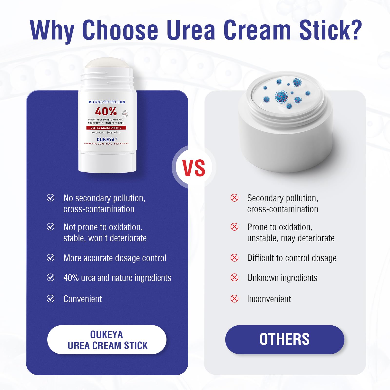 OUKEYA Urea Cream 42 Percent plus Salicylic Acid 2% Urea Cream Stick 40 Percent For Feet Maximum Strength