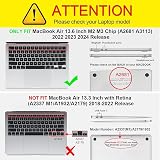 FINTIE Clear Case for MacBook Air 13.6 M5/M4/M3/M2 A3449 A3240 A3113 A2681 view 2
