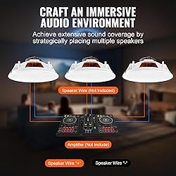 VEVOR 4 PCs 8 Inch in Ceiling Speakers, 400W Flush