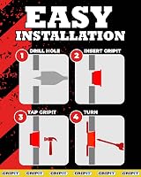 Gripit Red Plasterboard Fixings Heavy Duty Supports Up To 74kg 4 Pack view 6