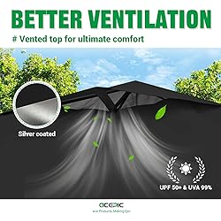 10x10 Pop Up Canopy Tent,300D Silver-Coating