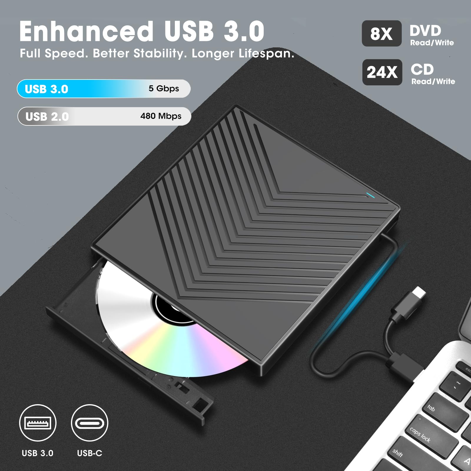 ROOFULL External CD DVD Drive, CD Burner DVD Player USB 3.0 with 4 USB Port Hub and 2 SD/TF Card Reader, USB-C CD/DVD-ROM +/-RW Disk Drive Adapter Writer for Laptop PC Mac Windows 11/10/8/7 Linux OS