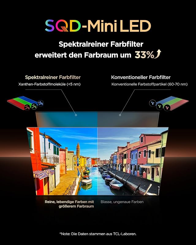 75Q7D Pro SQD-Mini LED 75 Zoll Fernseher, 4K Smart TV, Google TV