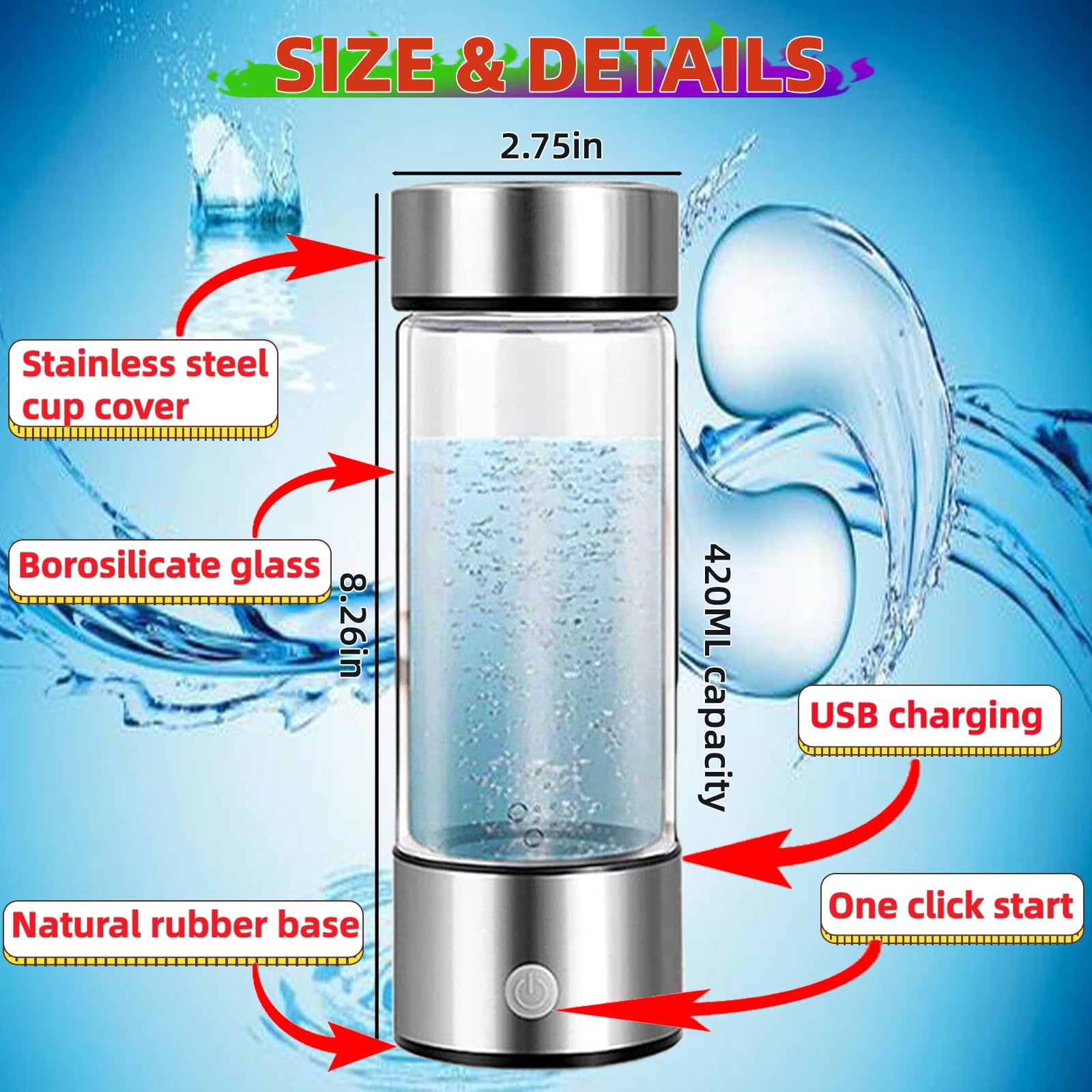 Hydrogen Water Bottle Generator 2025 Updated, Portable Hydrogen Water Ionizer Machine Rechargeable, Hydrogen Rich Water Glass Health Cup 420ml Gift for Friends/Women/Men/Mom/Father/Grandpa/Grandma