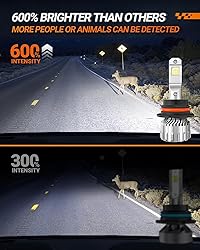SEALIGHT 9007 HB5 LED Bulbs, 6500K Cool White