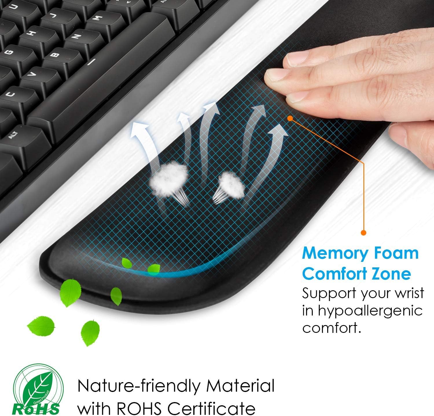KTRIO 2-in-1 Keyboard Wrist Rest, Memory Foam Wrist Pad for Keyboard, Mouse Wrist Rest, Smooth Fiber Cushion Support, Ergonomic Sets for Easy Typing & Pain Relief for Computer, Laptop, Office & Home : Office Products