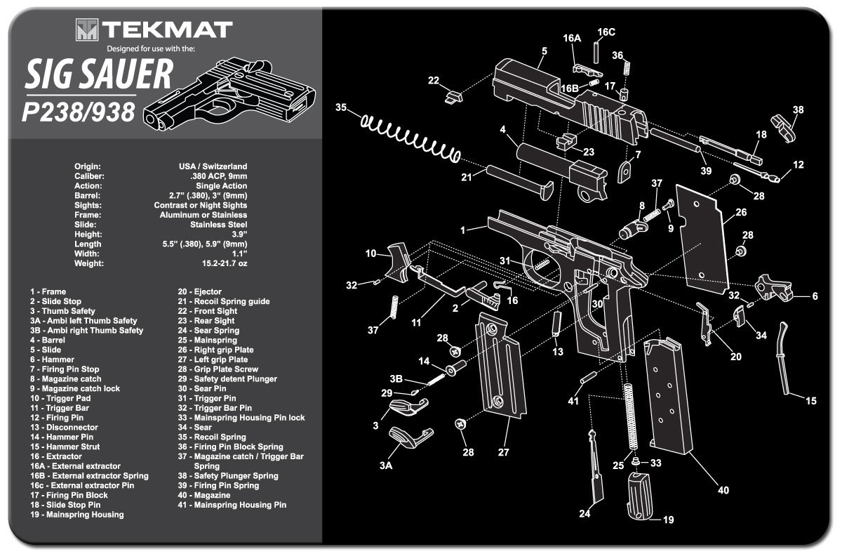 P239 Disassembly Sig P238 failure-to-feed flat nose ammunition > General Discussion ...