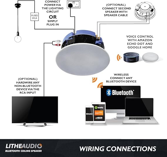 wired ceiling speakers