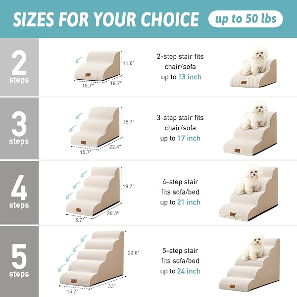 COZY KISS DOG STAIRS FOR SMALL DOG 19.7″ H, 4 STEP PET RAMP FOR BED