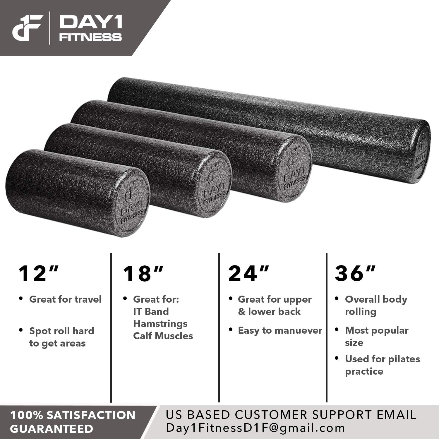 High Density Muscle Foam Rollers by Day 1 Fitness - Sports Massage Rollers for Stretching, Physical Therapy, Deep Tissue, Myofascial Release - Ideal for Exercise and Pain Relief – USA Speckled, 24” : Sports & Outdoors