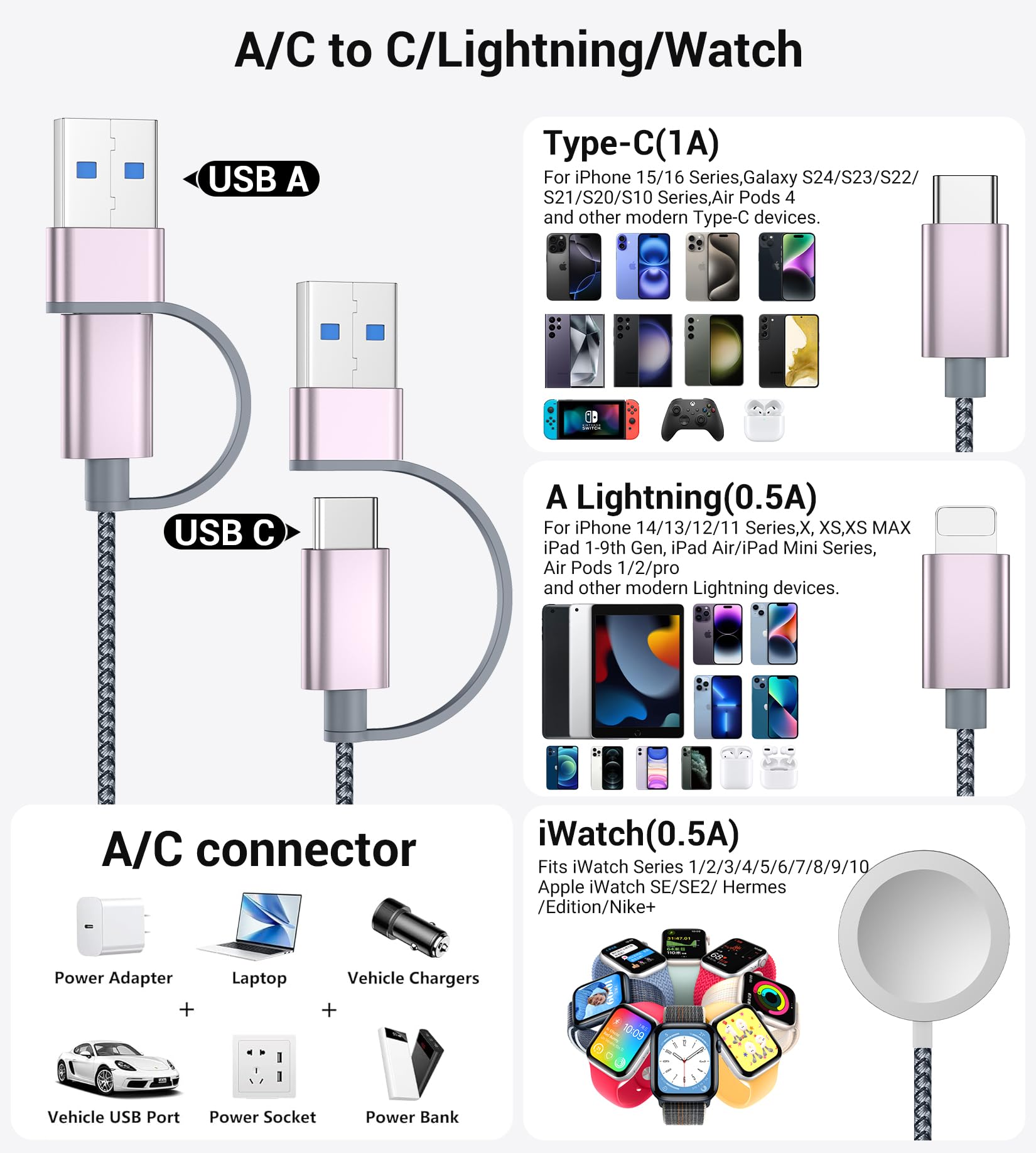 Temdan for Travel Vacation Essentials,3 in 2 USB C Cable for Apple Watch Charger/iPhone 17 Charger/Lightning,Multi Charging Cable Cord,Camping Essentials,Portable Designed for iWatch &iPhone 16-12-5FT
