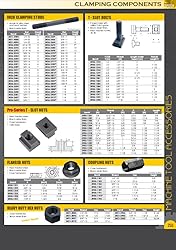 Vertex 3903-1312 M8 X 1.25 22mm Long Coupling Nut