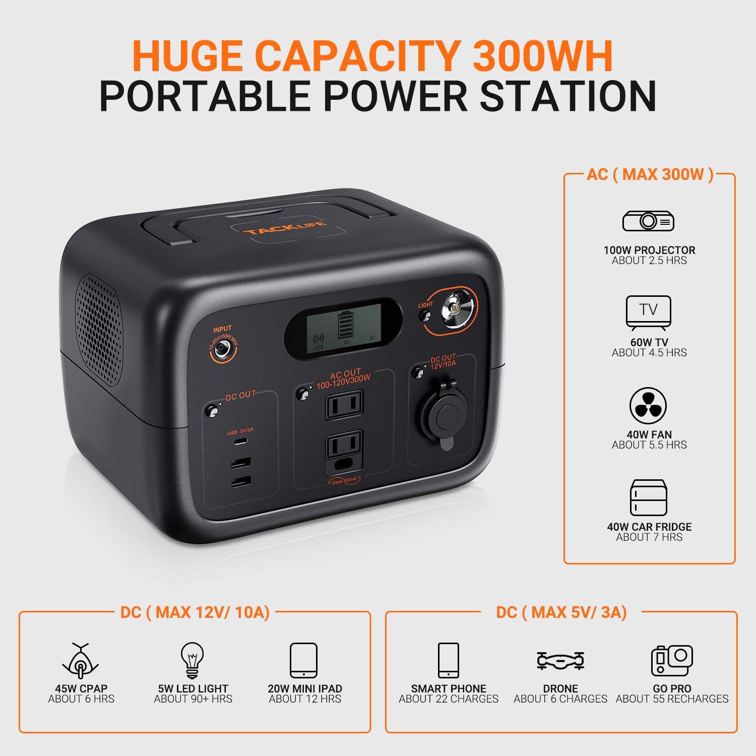 TACKLIFE 【Autumn Exclusive】 Power Station 300W, 300Wh Portable Solar Generator, Pure Sine Wave AC Outlets, Wireless Charging, 90000mAh Mobile Backup Battery for CPAP/Outdoor Camping/Outage Emergency : Garden & Outdoor