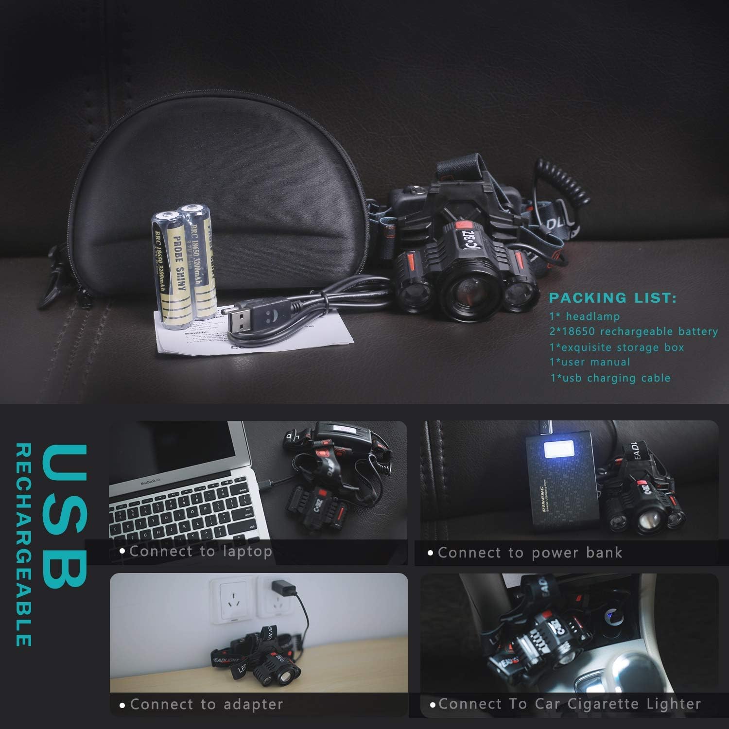 Cobiz Headlamp Flashlight USB Rechargeable -LED Ultra-bright High 6000 Lumen Work Headlight,IPX4 Waterproof & 18650 Flashlight with Zoomable Work Light,Head Lights for Camping: Home Improvement