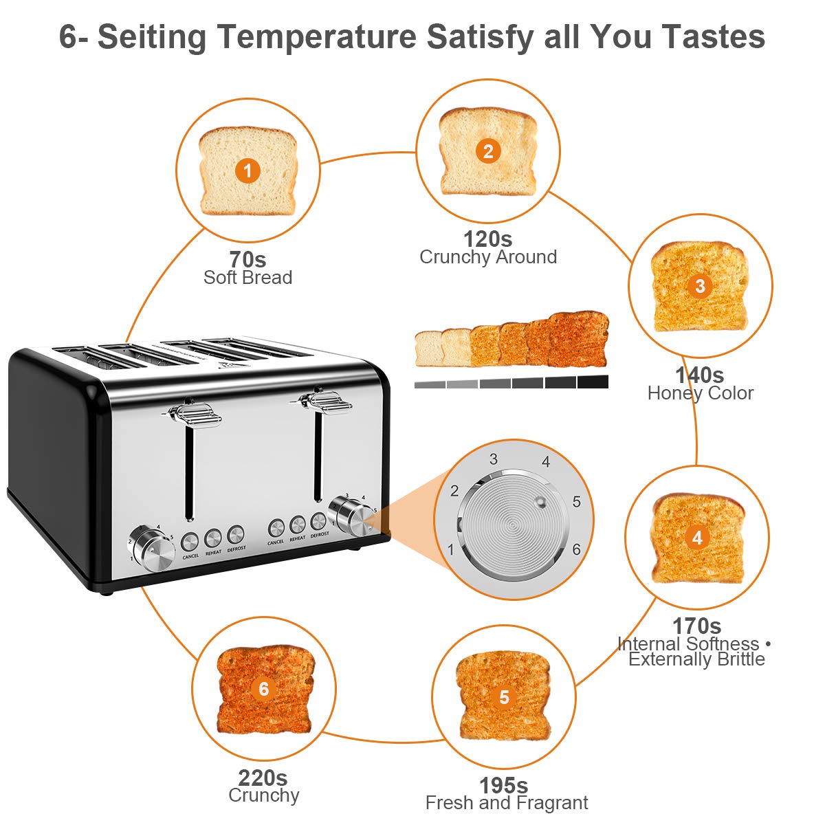 Morpilot Toaster edelstahl mit 4 scheiben 1600 Watt, 6 Bräunungsstufen und 3 Kochfunktionen