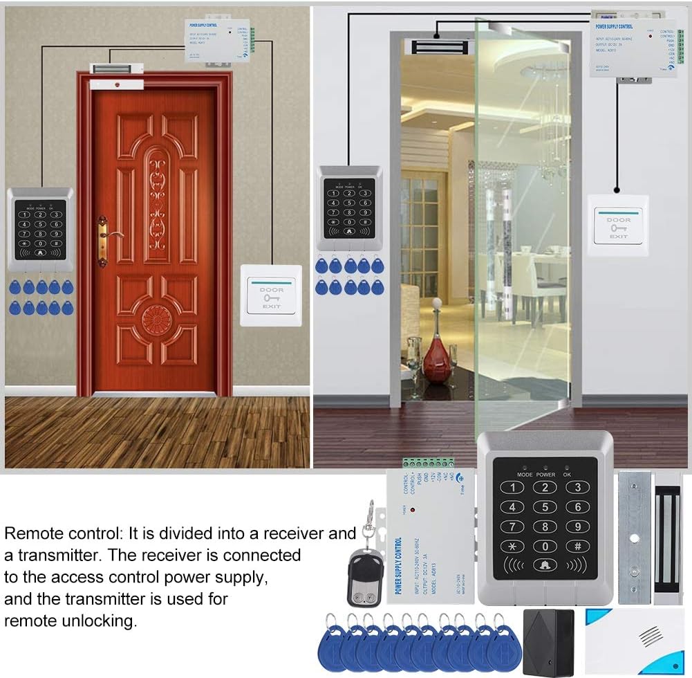 Door Access Control System - Image 5