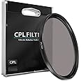58mm CPL Circular Polarizer Filter for Canon EF 85mm f/1.8 USM Lens