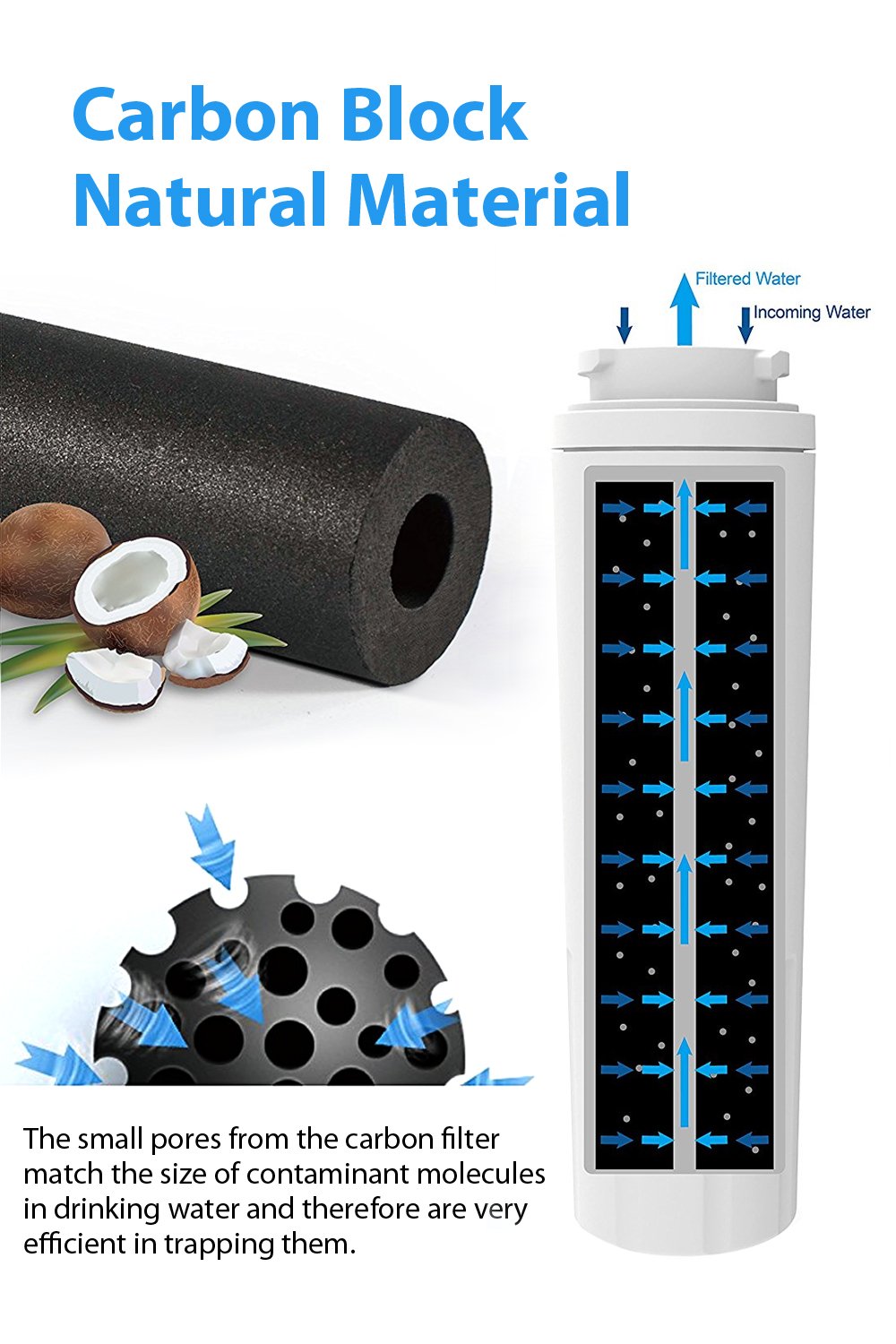 Maytag UKF8001 PUR Fast Flow Water Filter Replacement UKF8001AXX