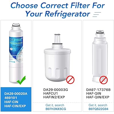 Buy Icepure Da29 00020b Replacement For Samsung Rf28hmedbsr Rf263beaesr Hdx Fms 2 Haf Cin Exp Rf4287hars Pl 200 Rfg297hdrs Rf28hfedbsr Da97 08006a 469101 Rwf0700a Refrigerator Water Filter 6pack Online In Turkey B077tcfkmq