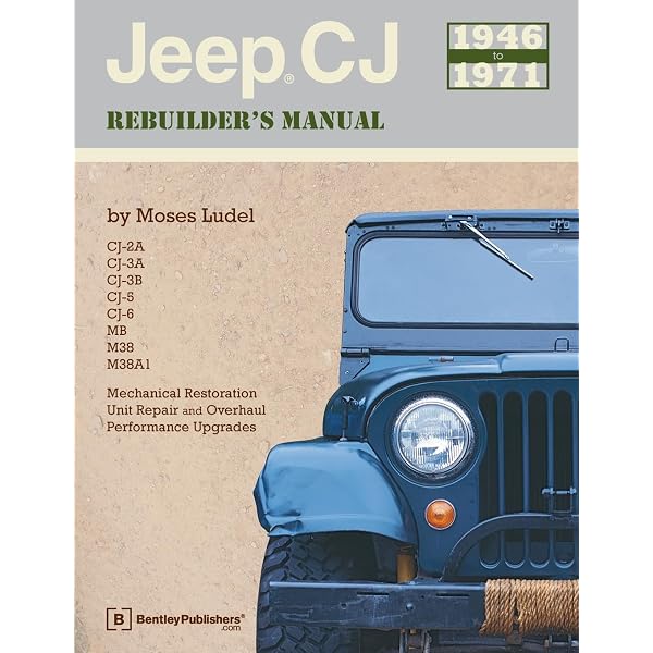 初期型ジープ　CJ-3B型　修理所及び取扱説明書 1966-1971 Jeep CJ Repair Shop Manual Reprint CJ 3B 5 5A 6 6A